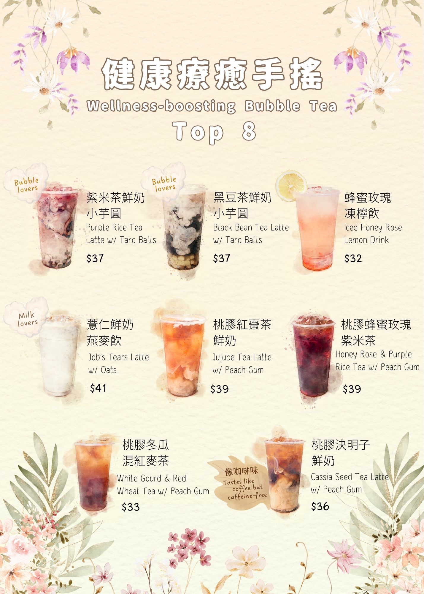 Top 8 Menu